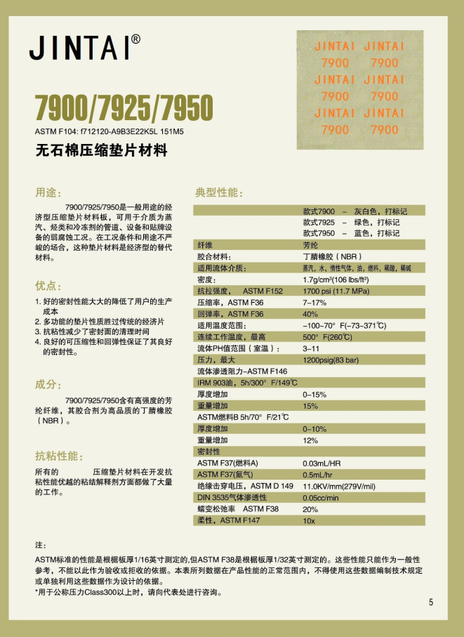 JINTAI7900